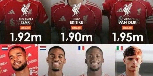 利物浦7名非门将球员身高超1米9，成英超第一高度