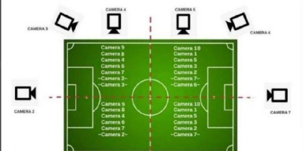 kaiyun·(中国)官方网站-国内首次！半自动越位识别技术亮相足协杯决赛